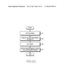 METHOD FOR GENERATING SPLIT SCREEN IMAGE AND ELECTRONIC DEVICE THEREOF diagram and image