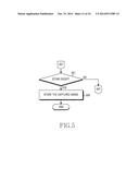 METHOD FOR GENERATING SPLIT SCREEN IMAGE AND ELECTRONIC DEVICE THEREOF diagram and image