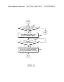 METHOD FOR GENERATING SPLIT SCREEN IMAGE AND ELECTRONIC DEVICE THEREOF diagram and image