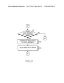 METHOD FOR GENERATING SPLIT SCREEN IMAGE AND ELECTRONIC DEVICE THEREOF diagram and image