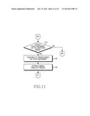 METHOD FOR GENERATING SPLIT SCREEN IMAGE AND ELECTRONIC DEVICE THEREOF diagram and image