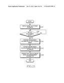 METHOD FOR GENERATING SPLIT SCREEN IMAGE AND ELECTRONIC DEVICE THEREOF diagram and image