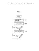 LENS DEVICE, DRIVE METHOD, RECORDING MEDIUM, AND IMAGE-CAPTURING DEVICE diagram and image