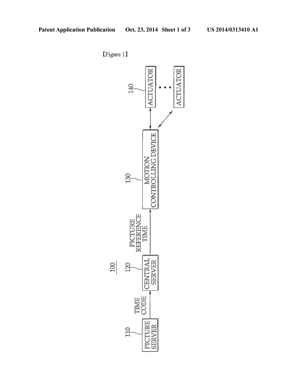 System And Method For Controlling Motion Using Time Synchronization     Between Picture And Motion - diagram, schematic, and image 02