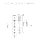 CONTROL DEVICE, CONTROL METHOD AND PROGRAM diagram and image