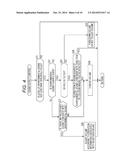 CONTROL DEVICE, CONTROL METHOD AND PROGRAM diagram and image