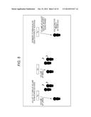 CONTROL DEVICE, CONTROL METHOD AND PROGRAM diagram and image