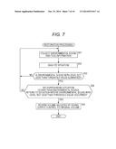 CONTROL DEVICE, CONTROL METHOD AND PROGRAM diagram and image