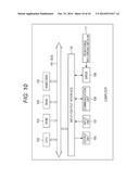 CONTROL DEVICE, CONTROL METHOD AND PROGRAM diagram and image