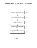 TOUCH PANEL AND METHOD FOR FABRICATING THE SAME diagram and image