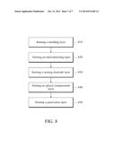 TOUCH PANEL AND METHOD FOR FABRICATING THE SAME diagram and image