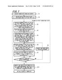 METHOD OF COMPILING SHAPE DATA OF A SPECTACLE LENS, SPECTACLE LENS SHAPE     DATA COMPILING DEVICE AND SPECTACLE LENS diagram and image