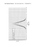 ANGULAR MULTIPLEXED OPTICAL COHERENCE TOMOGRAPHY SYSTEMS AND METHODS diagram and image