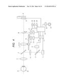 OPHTHALMOLOGIC IMAGING APPARATUS, METHOD OF CONTROLLING THE SAME, AND     PROGRAM diagram and image