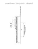 OPHTHALMOLOGIC IMAGING APPARATUS, METHOD OF CONTROLLING THE SAME, AND     PROGRAM diagram and image