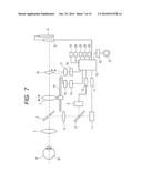 OPHTHALMOLOGIC IMAGING APPARATUS, METHOD OF CONTROLLING THE SAME, AND     PROGRAM diagram and image