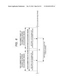 OPHTHALMOLOGIC IMAGING APPARATUS, METHOD OF CONTROLLING THE SAME, AND     PROGRAM diagram and image