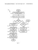 WAVEFRONT GENERATION FOR OPHTHALMIC APPLICATIONS diagram and image