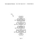 WAVEFRONT GENERATION FOR OPHTHALMIC APPLICATIONS diagram and image