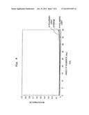 OPTICAL ELEMENT AND PROJECTION EXPOSURE APPARATUS BASED ON USE OF THE     OPTICAL ELEMENT diagram and image