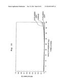 OPTICAL ELEMENT AND PROJECTION EXPOSURE APPARATUS BASED ON USE OF THE     OPTICAL ELEMENT diagram and image