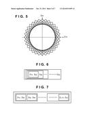 EXPOSURE APPARATUS, METHOD OF OBTAINING AMOUNT OF REGULATION OF OBJECT TO     BE REGULATED, PROGRAM, AND METHOD OF MANUFACTURING ARTICLE diagram and image