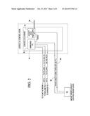 System for Accurate Measurement of Vehicle Speeds for Low Speed Industrial     Applications diagram and image