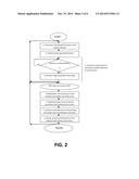 PROCEDURE AND DEVICE FOR THE MEASUREMENT OF DYNAMIC LUMINANCE AND     RETROREFLECTION OF ROAD MARKINGS AND SIGNALS AND THE OBTENTION OF THE     SHAPE, POSITION AND DIMENSIONS OF THE SAME diagram and image