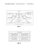 PROCEDURE AND DEVICE FOR THE MEASUREMENT OF DYNAMIC LUMINANCE AND     RETROREFLECTION OF ROAD MARKINGS AND SIGNALS AND THE OBTENTION OF THE     SHAPE, POSITION AND DIMENSIONS OF THE SAME diagram and image