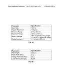 Laser Rangefinder Sensor diagram and image