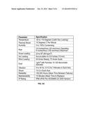 Laser Rangefinder Sensor diagram and image