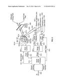 Laser Rangefinder Sensor diagram and image