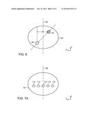 DEPTH SCANNING WITH MULTIPLE EMITTERS diagram and image