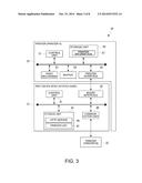 Print Control Device, Printing System, and Print Control Method diagram and image