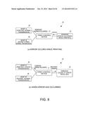 Print Control Device, Printing System, and Print Control Method diagram and image