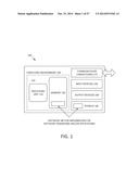 CLOUD SERVICES PLATFORM diagram and image