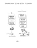 CLOUD SERVICES PLATFORM diagram and image