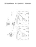 CLOUD SERVICES PLATFORM diagram and image