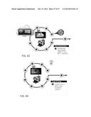 CLOUD SERVICES PLATFORM diagram and image