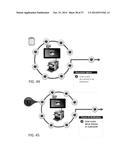 CLOUD SERVICES PLATFORM diagram and image