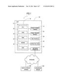 PRINTING APPARATUS diagram and image