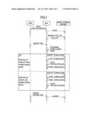 PRINTING APPARATUS diagram and image