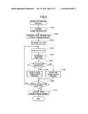 PRINTING APPARATUS diagram and image