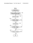 PRINTING APPARATUS diagram and image