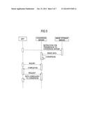 PRINTING APPARATUS diagram and image