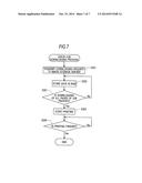 PRINTING APPARATUS diagram and image