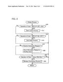 WIRELESS COMMUNICATION DEVICE diagram and image