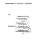 WIRELESS COMMUNICATION DEVICE diagram and image