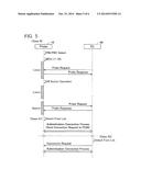 WIRELESS COMMUNICATION DEVICE diagram and image