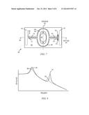 MEMS Device with Multi-Segment Flexures diagram and image